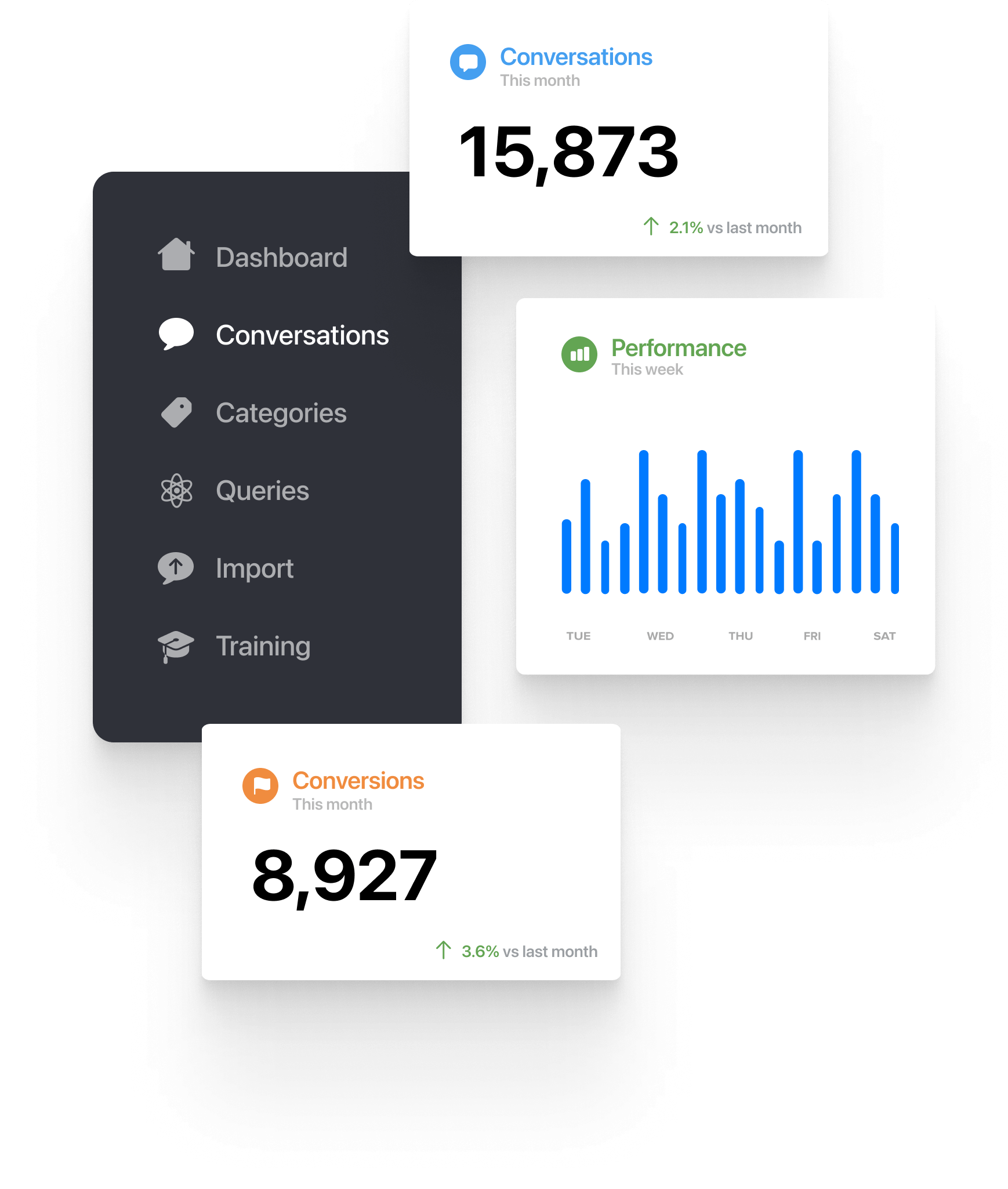 ripley-dashboard